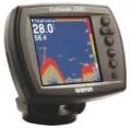 Balık Bulucular-GPS