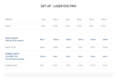 Pathos Laser Evo Pro Açık Kafa Zıpkın