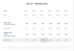 Pathos Saragos Evo Açık Kafa Zıpkın