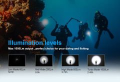 Xtar D26 1600S Lümen Dalış Feneri